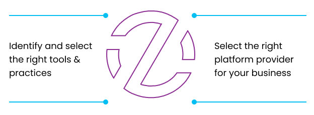 Cloud Adoption Kickstart